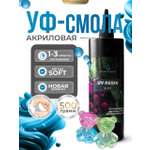 Набор для творчества EPOXYMASTER эпоксидная смола