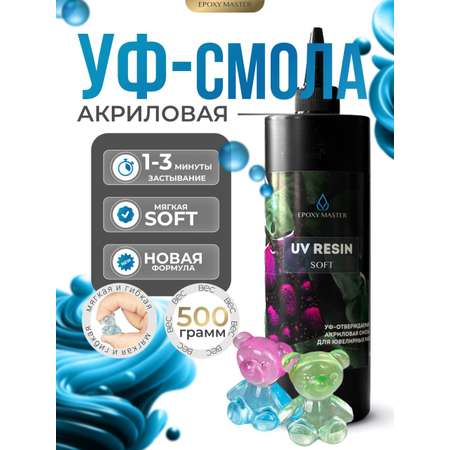 Набор для творчества EPOXYMASTER эпоксидная смола