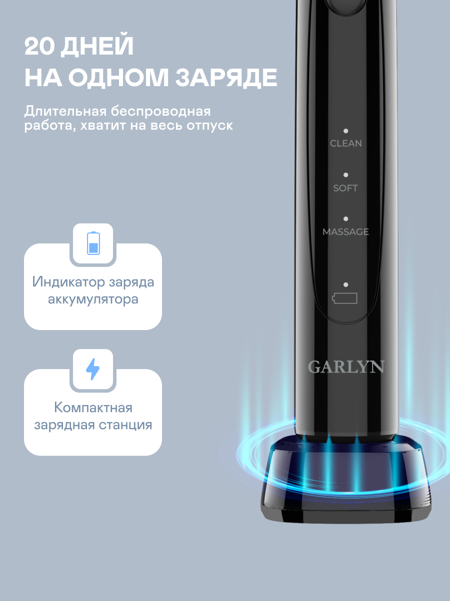 Зубная щетка электрическая GARLYN 1 шт. - фото 8