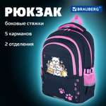 Рюкзак Brauberg