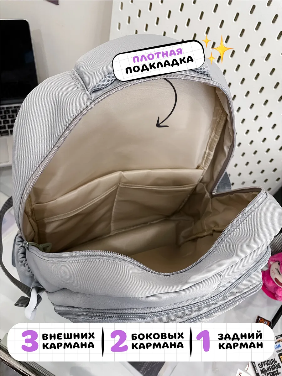 Рюкзак OZITI - фото 7