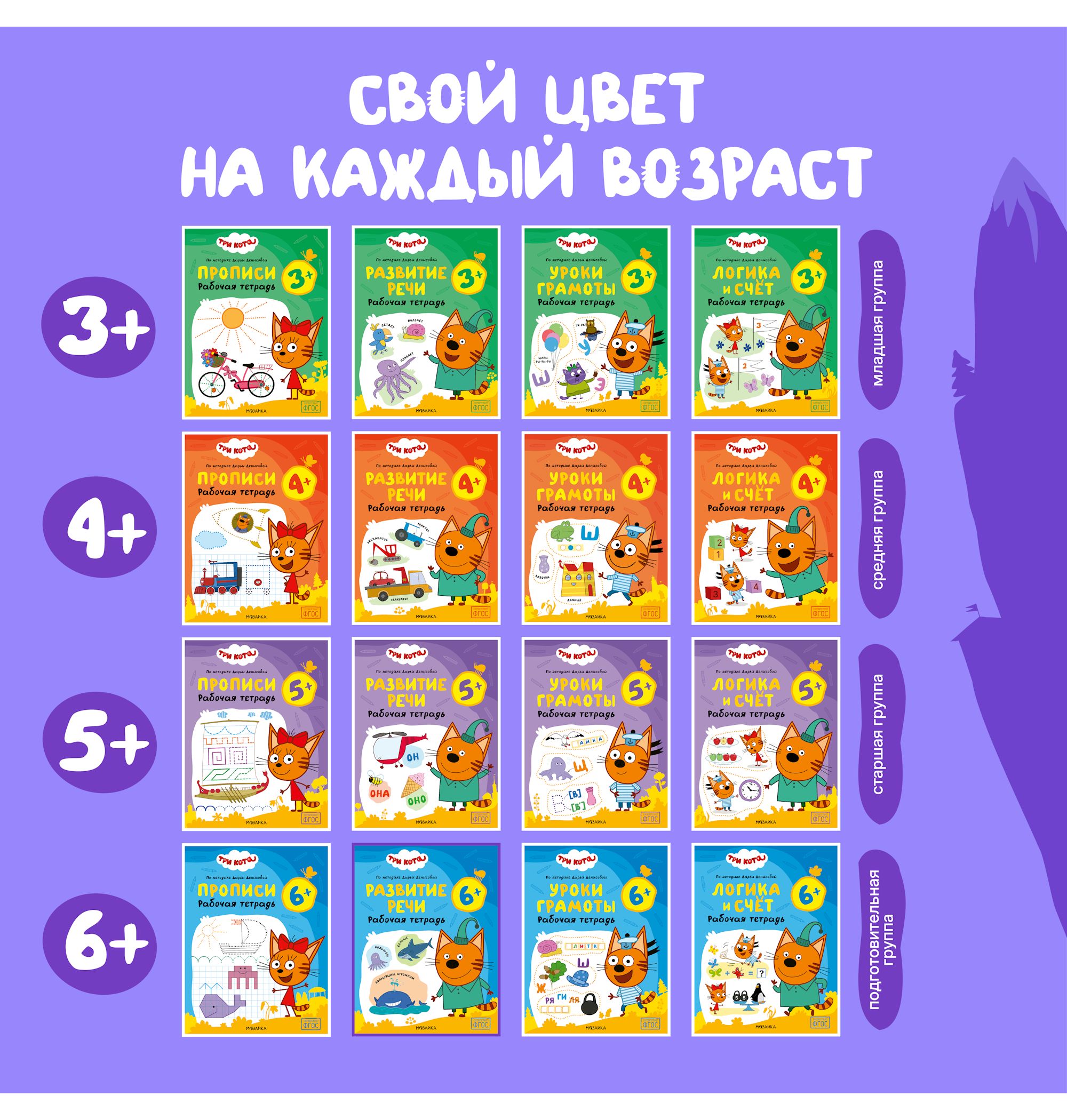 Тетради рабочие МОЗАИКА kids Три кота Развитие речи 6+ - фото 10