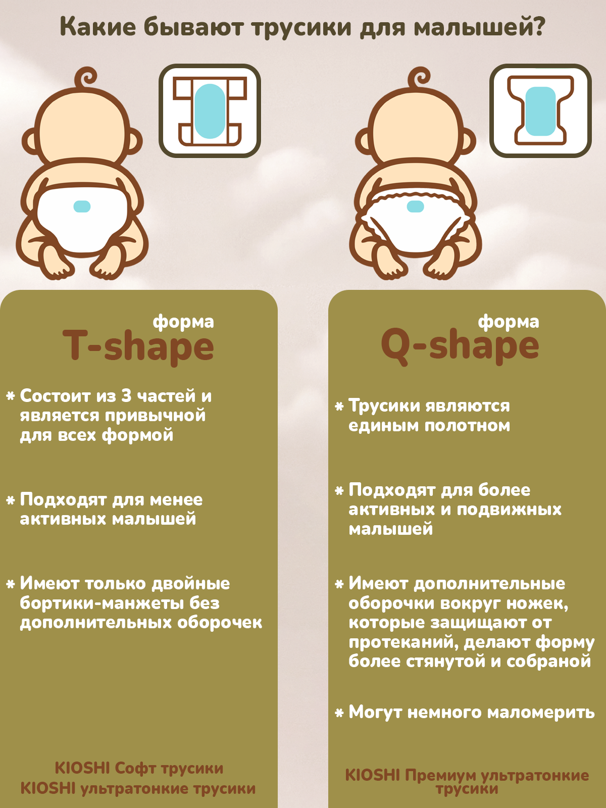 Трусики Kioshi Premium M 76 шт. - фото 19