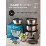 Набор из 5 мисок Knifeld с крышками и терками