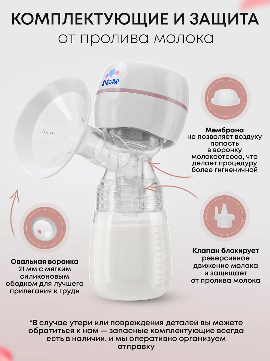 Молокоотсос электрический SISBRO Care - фото 12