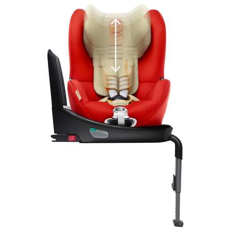 Автокресло Cybex Isofix 0+/1 (0-18 кг)