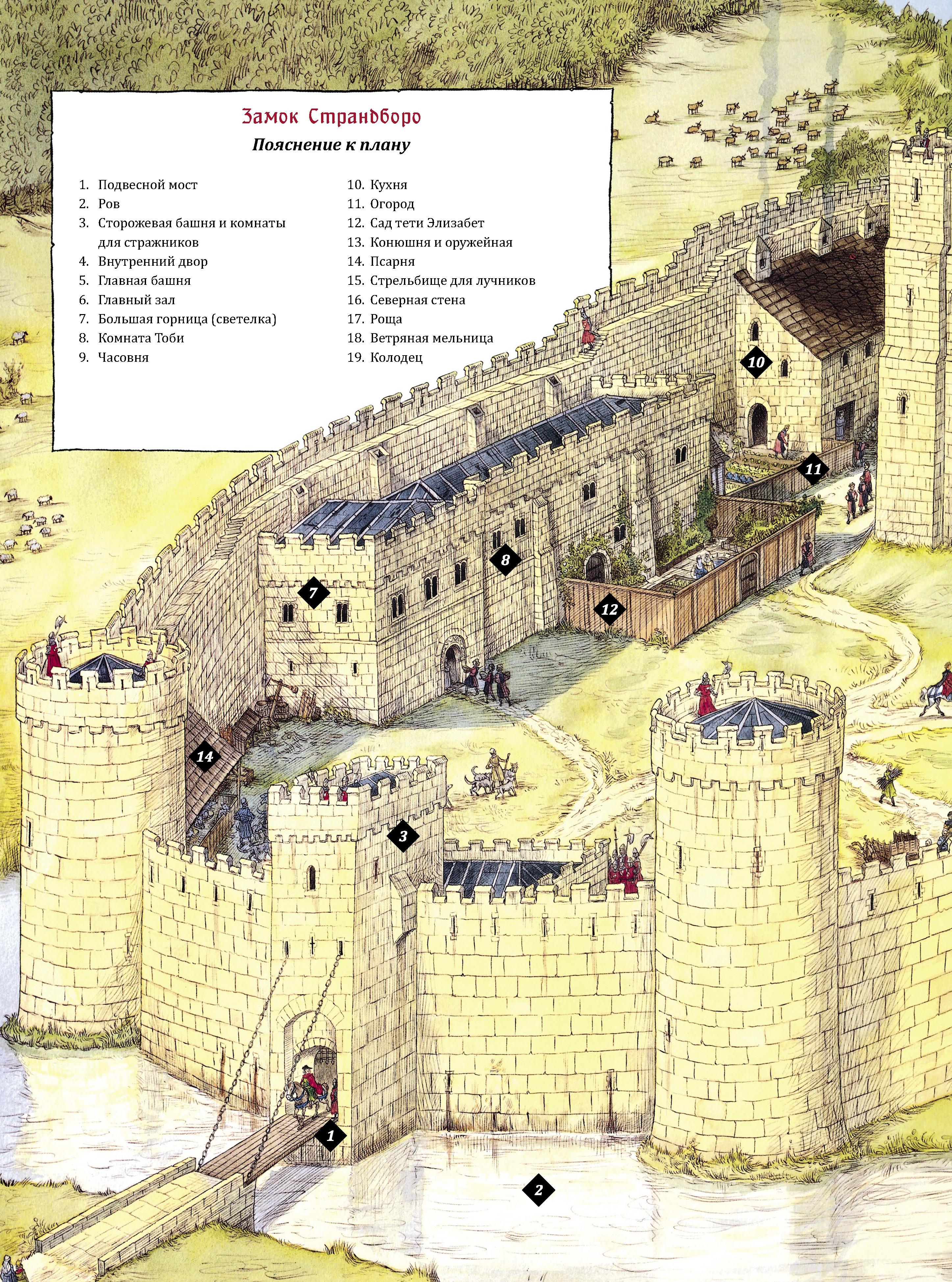 Книга Качели Рыцарский дневник Записки Тобиаса Бургесса - фото 7