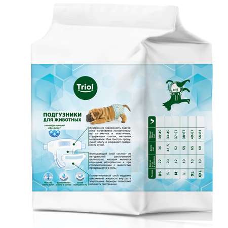 Подгузники для собак Triol Hygiene M 7-15кг 12шт