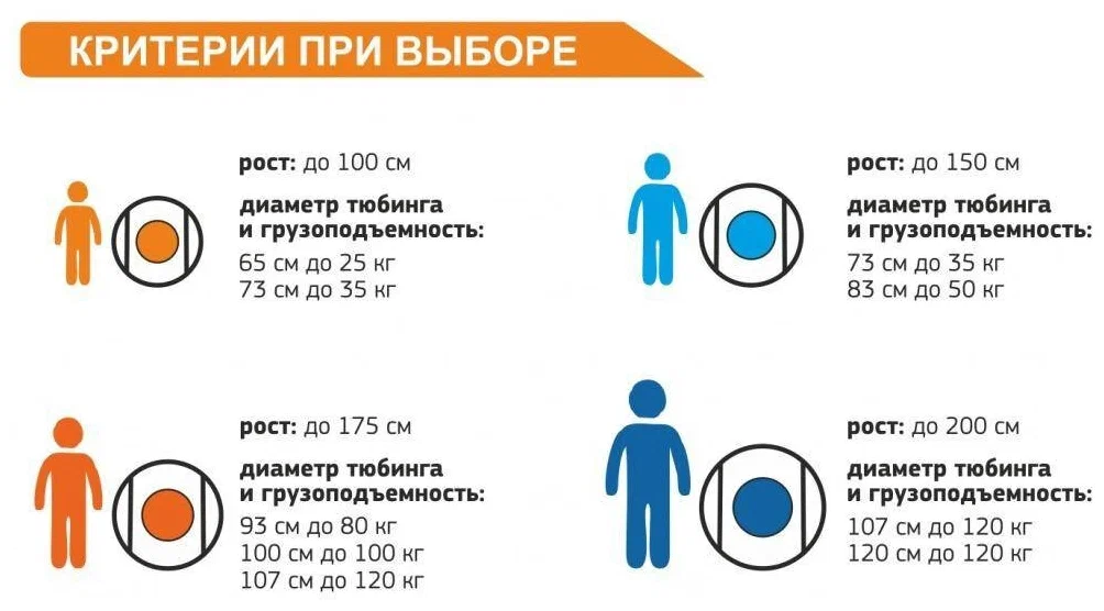 Тюбинг ТЯНИТОЛКАЙ 83 см - фото 4