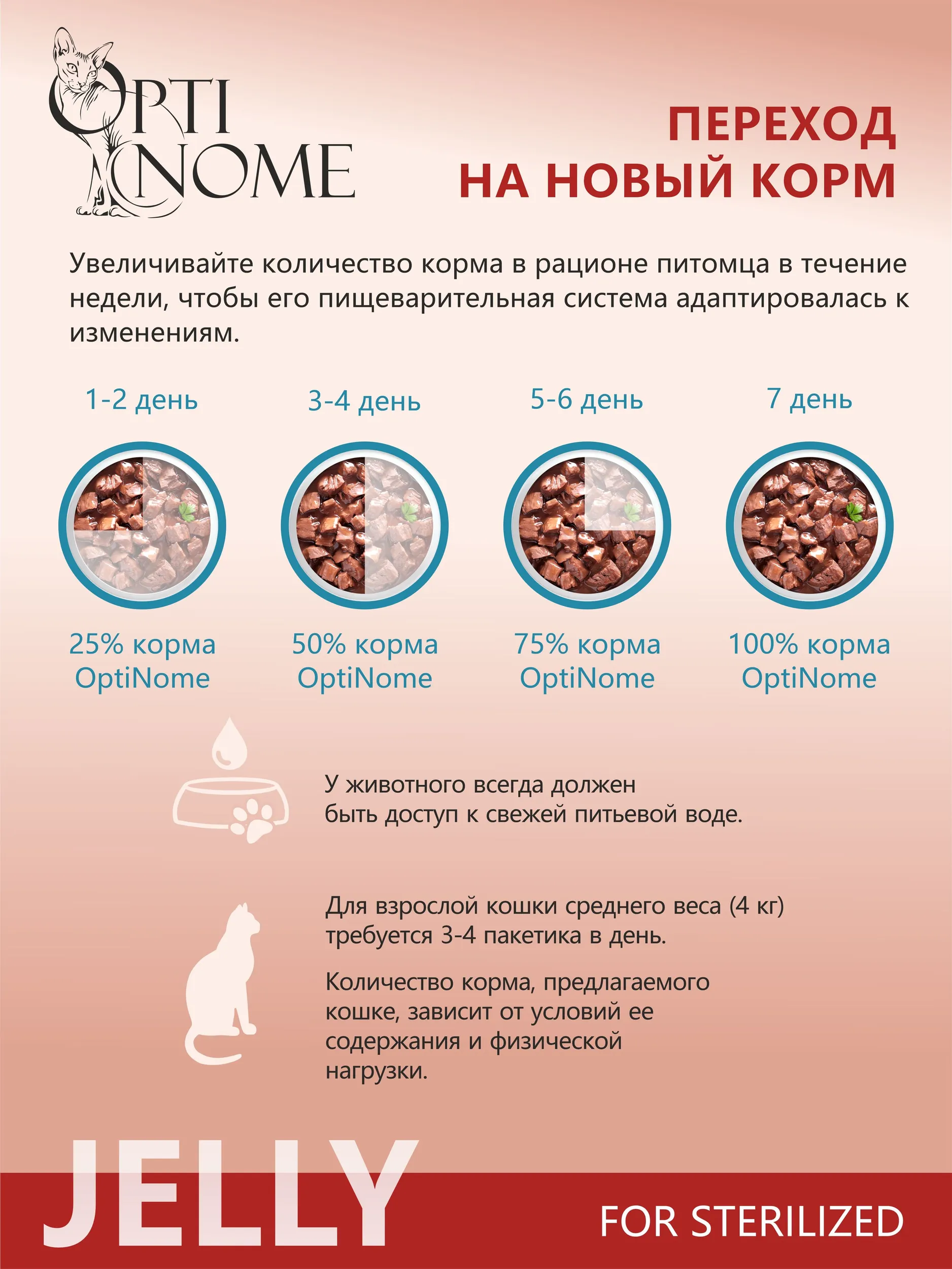 Корм влажный Optinom для стерилизованных кошек и кастрированных котов с ягненком и облепихой 28шт - фото 5