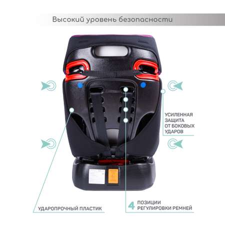 Автокресло Amarobaby Professional 0+/1/2/3 (0-36 кг)
