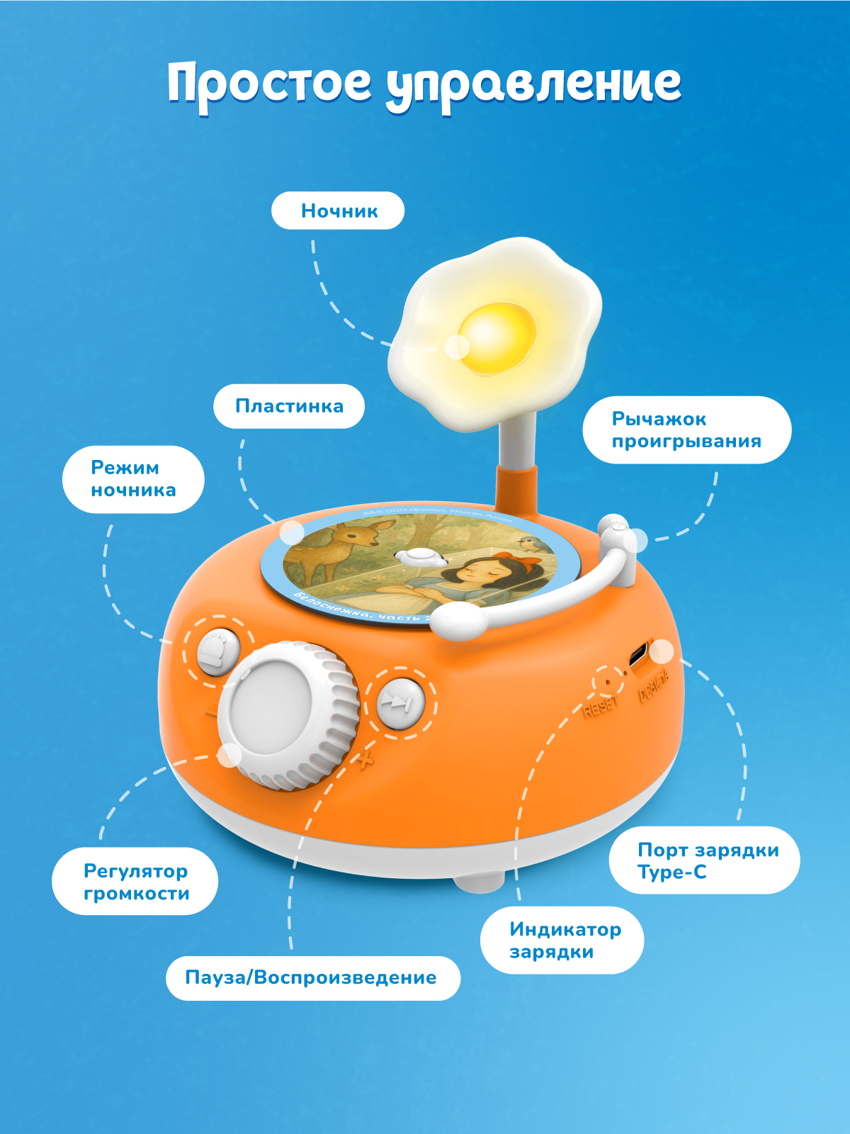 Колонка Abumba Граммофон - фото 8