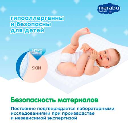 Пелёнки одноразовые MARABU 60х60 см