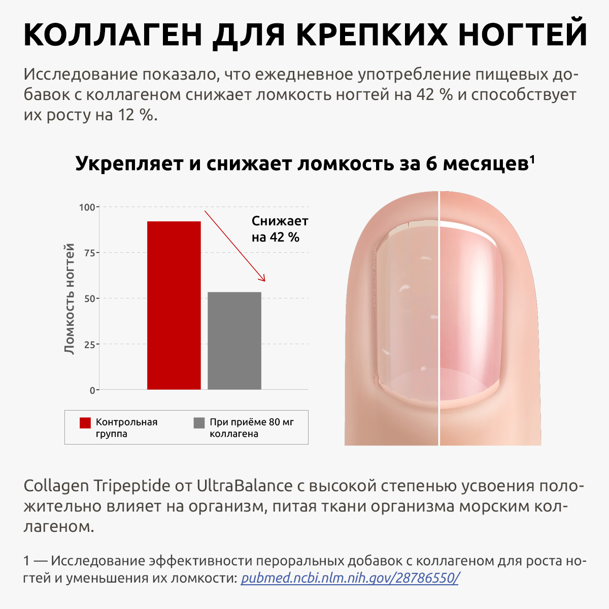 Коллаген морской порошок UltraBalance низкомолекулярный БАД 60 саше с витамином С и гиалуроновой кислотой - фото 9