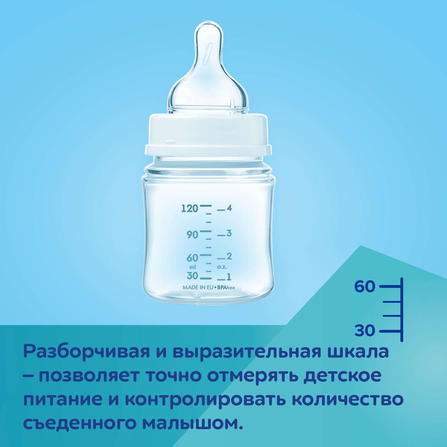 Набор для кормления Canpol Babies 120 мл - фото 11