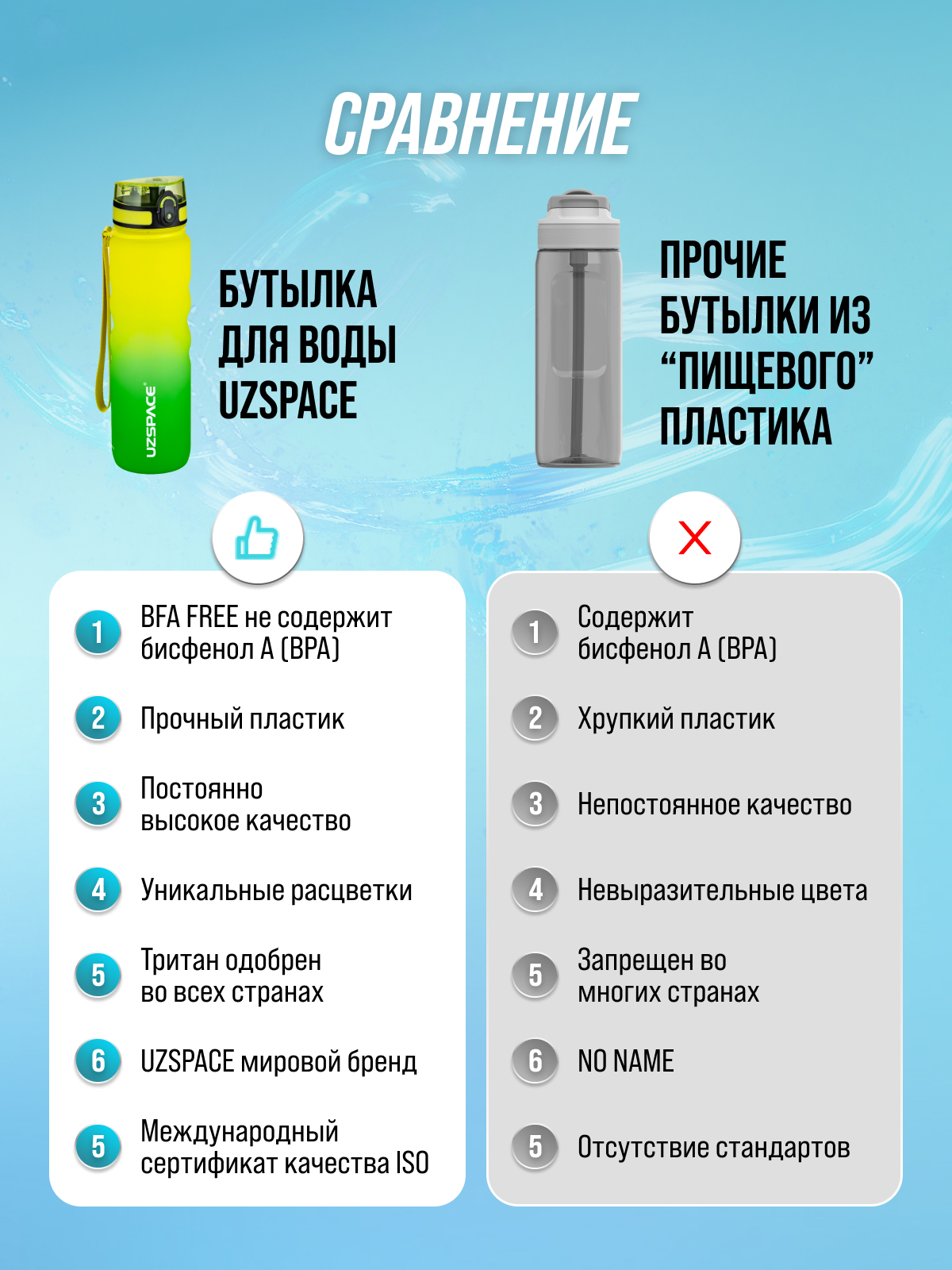 Бутылка UZSPACE 1000 мл - фото 6