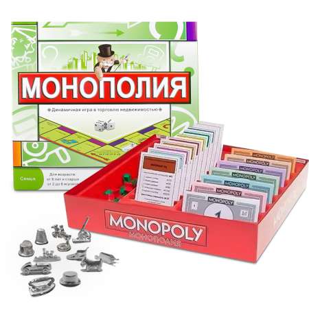 Настольная игра Madliani Монополия