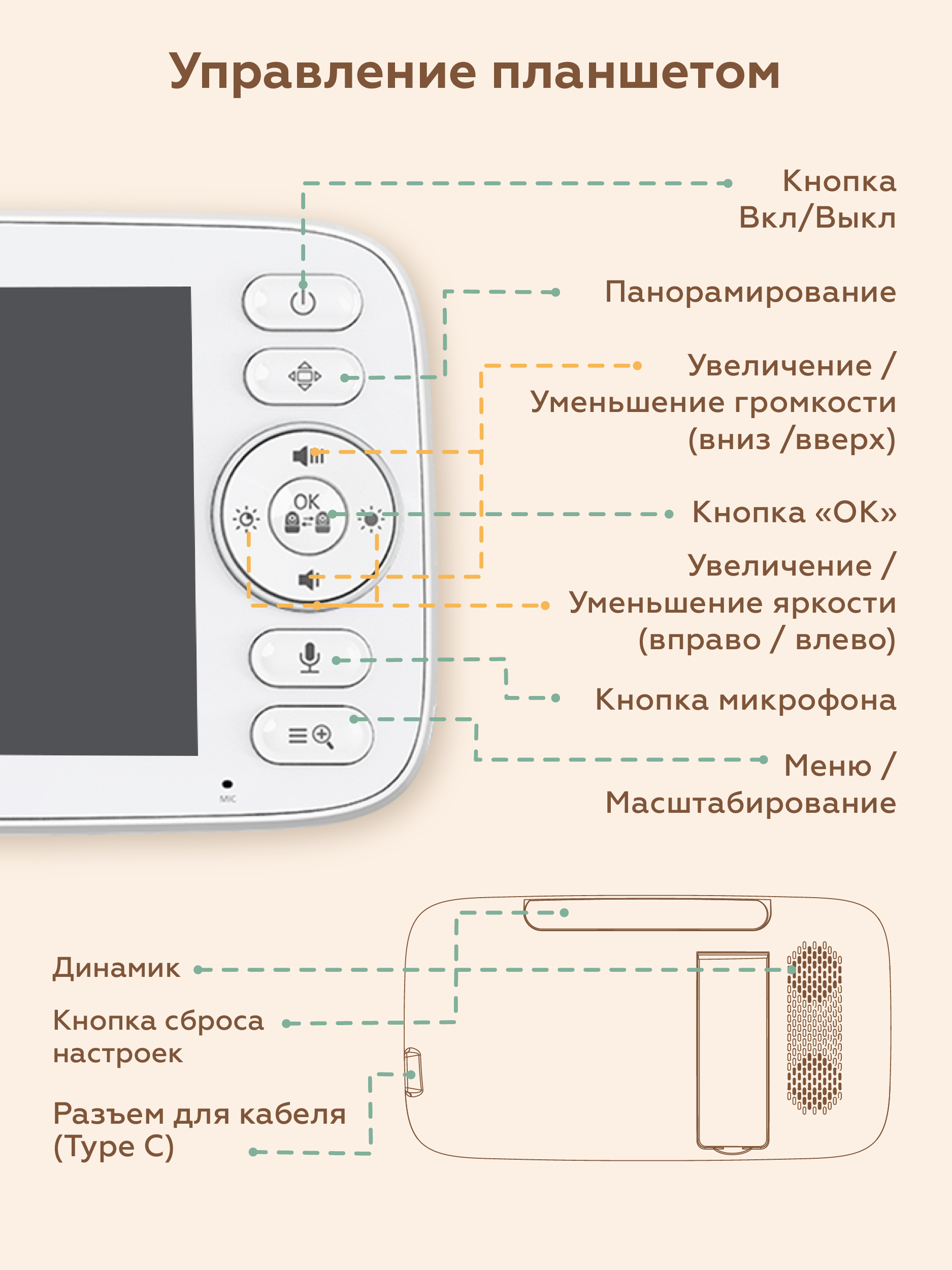 Видеоняня nino SM530Q - фото 10