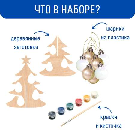 Набор для творчества Раскрась и подари Новогодняя елочка роспись красками