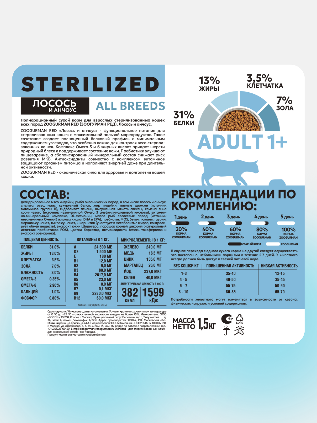 Корм сухой Зоогурман RED Лосось и анчоус 1,5 кг - фото 3