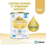 Смесь Similac Голд 1 800г с 0месяцев