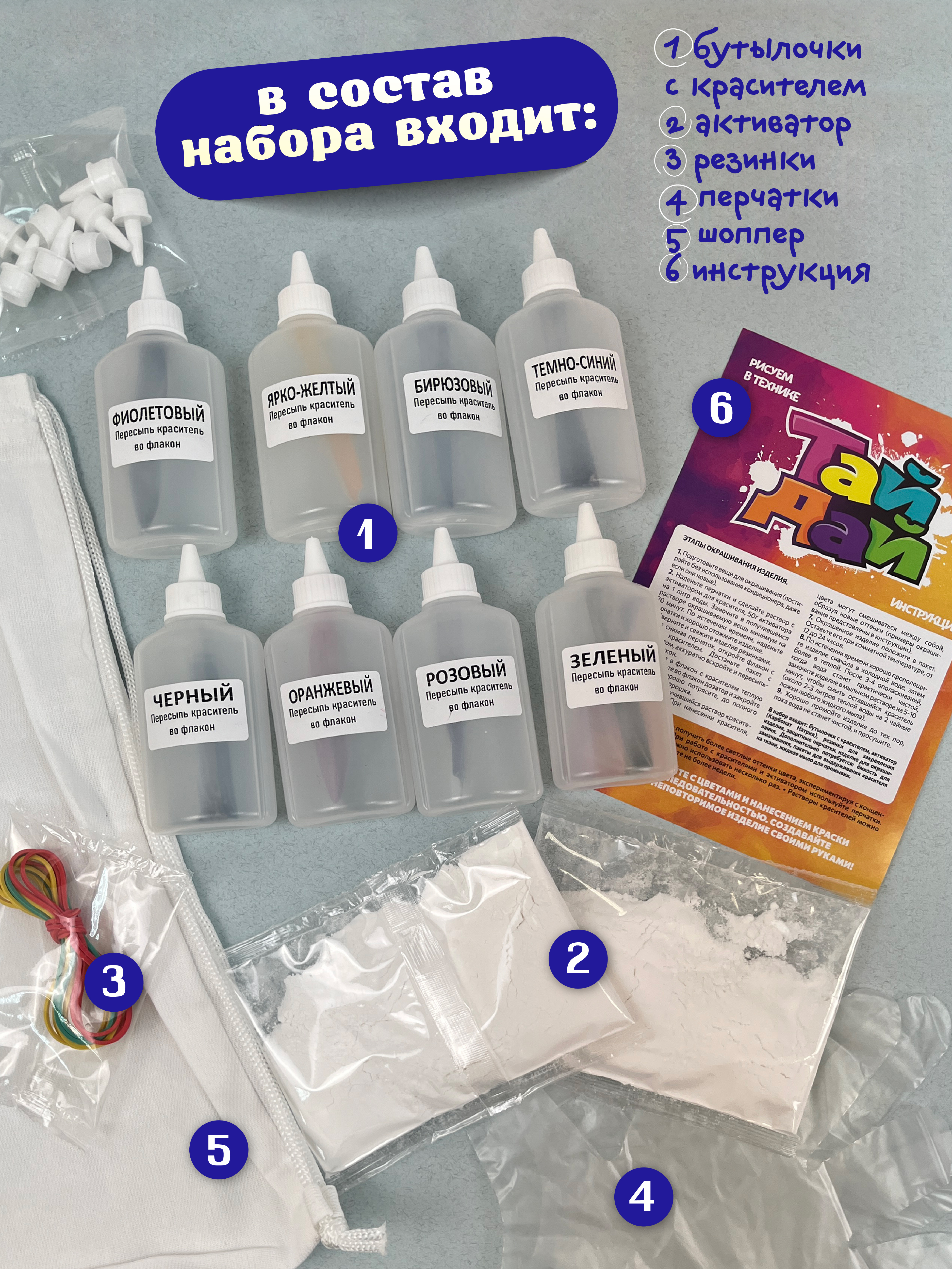 Набор для творчества ВИСМА Краска сумка - шоппер роспись красками - фото 10