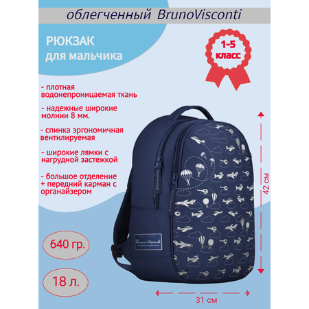 Рюкзак Bruno Visconti