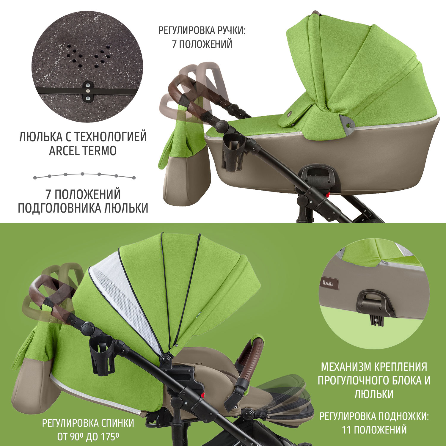 Коляска 2в1 Nuovita - фото 4