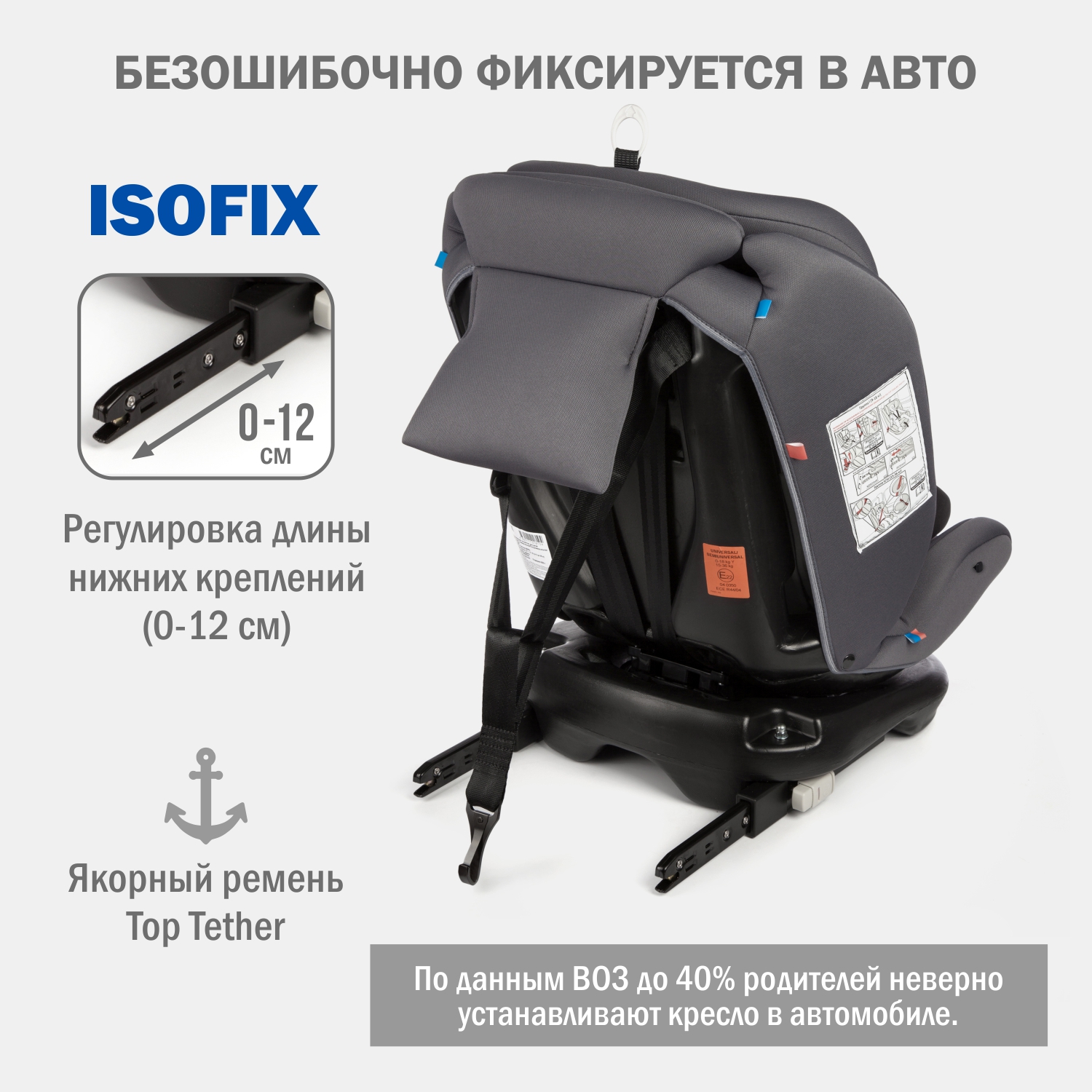 Автокресло SIGER Престиж Isofix 0+/1/2/3 (0-36 кг) - фото 6