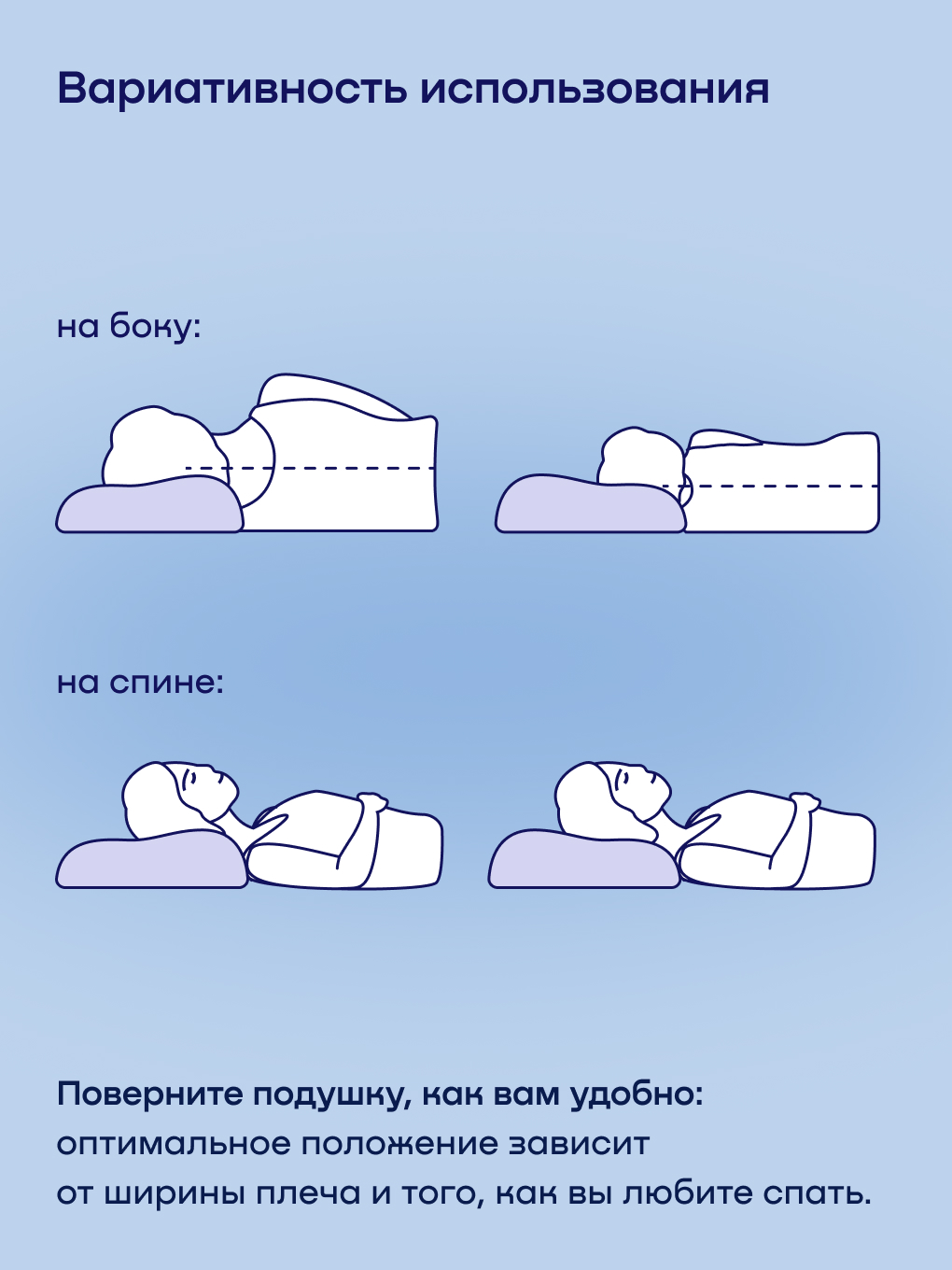 Подушка ортопедическая buyson BuyLive с эффектом памяти 40 x 60 см - фото 10