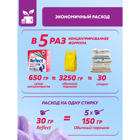 Стиральный порошок Reflect BABY Clothes гипоаллергенный ЭКОлогичный концентрат для детского белья 0+ 650 г 30 стирок