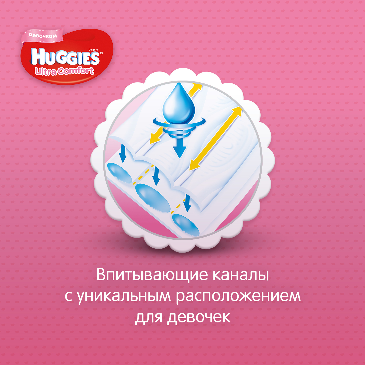 Подгузники Huggies Ultra Comfort для девочек 4 (8-14 кг) 126 шт. - фото 5