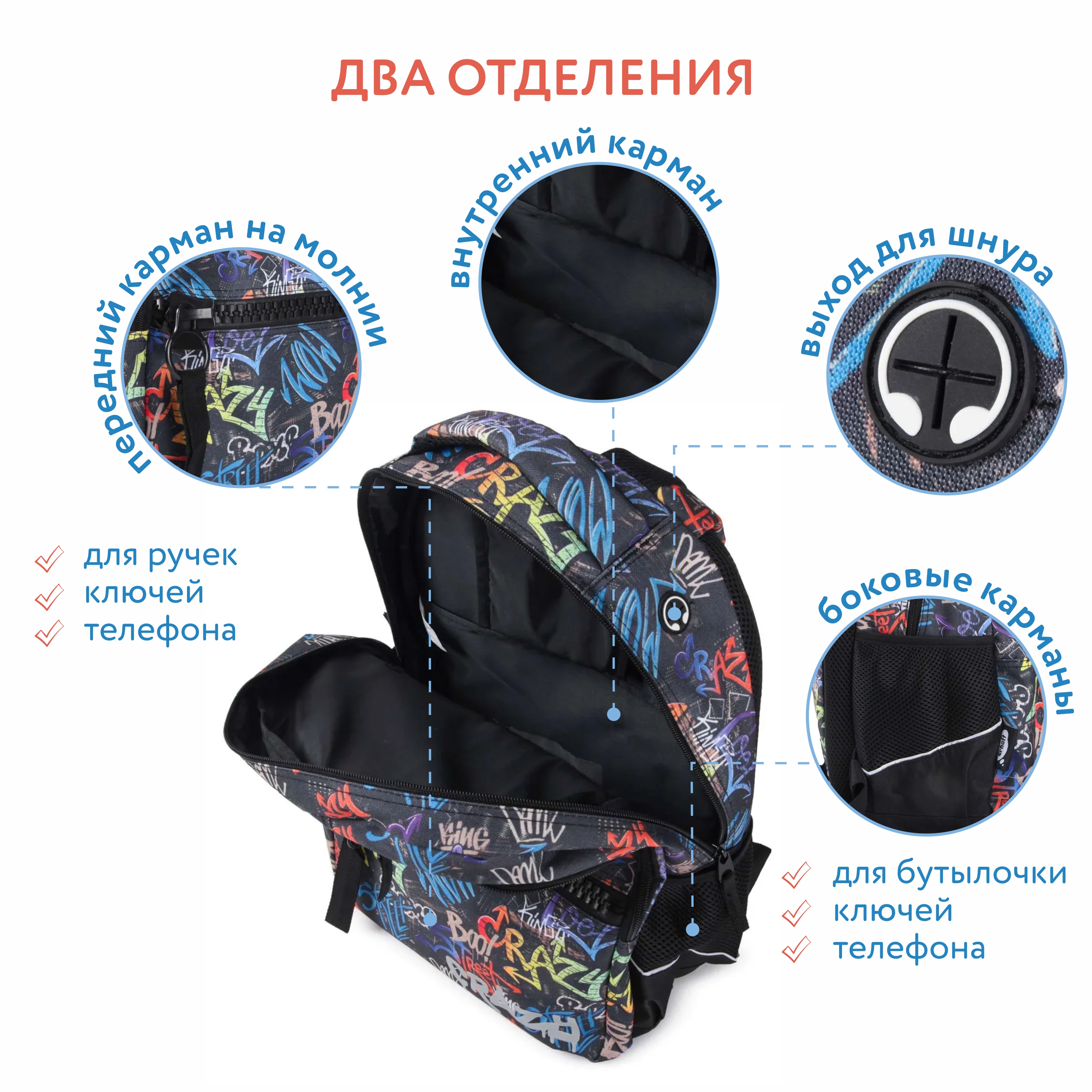 Рюкзак Erhaft Граффити - фото 2