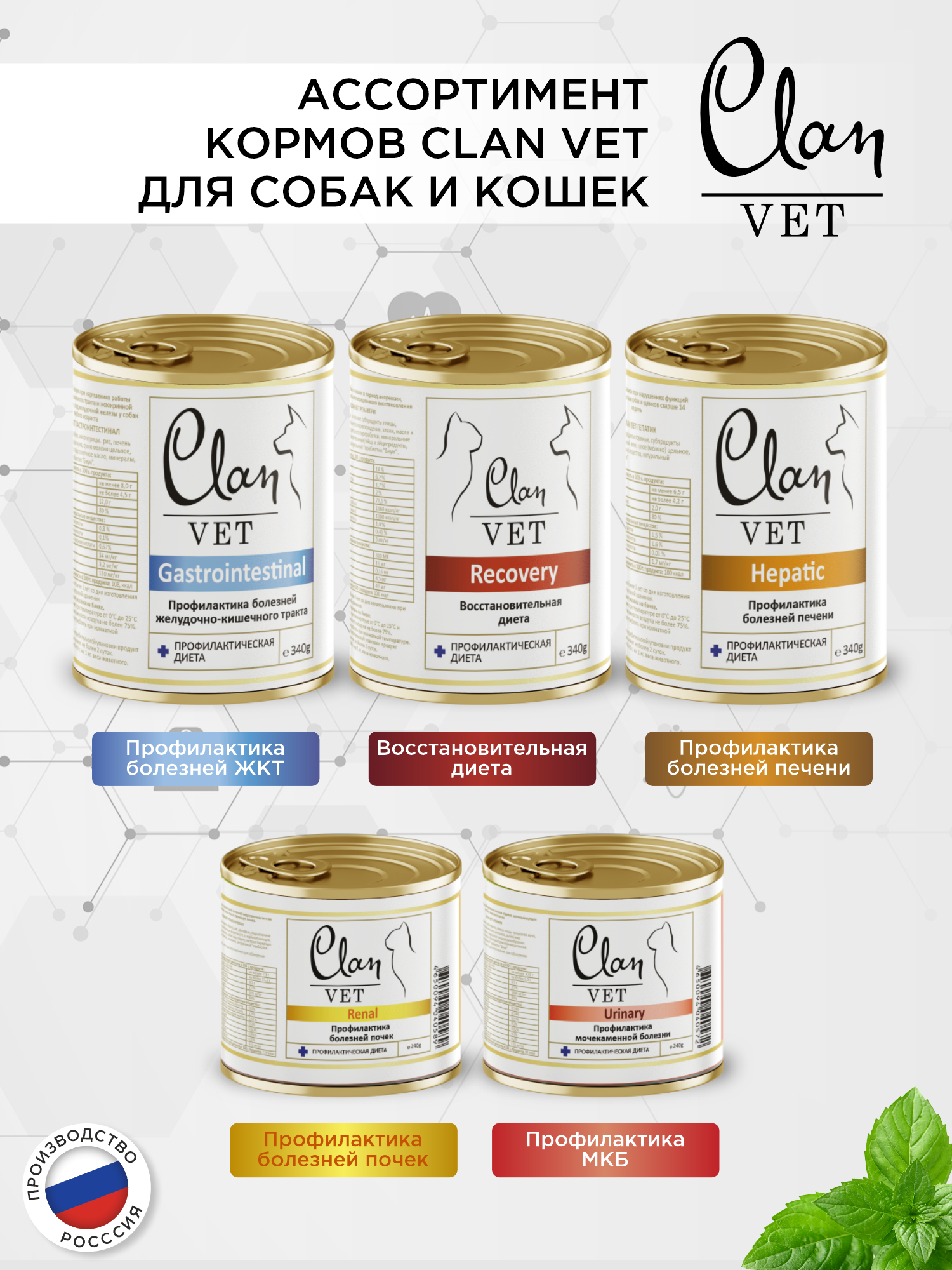 Корм для собак влажный Clan VET Gastrointestinal Профилактика болезней жкт ж/б 340г 6 шт. - фото 6