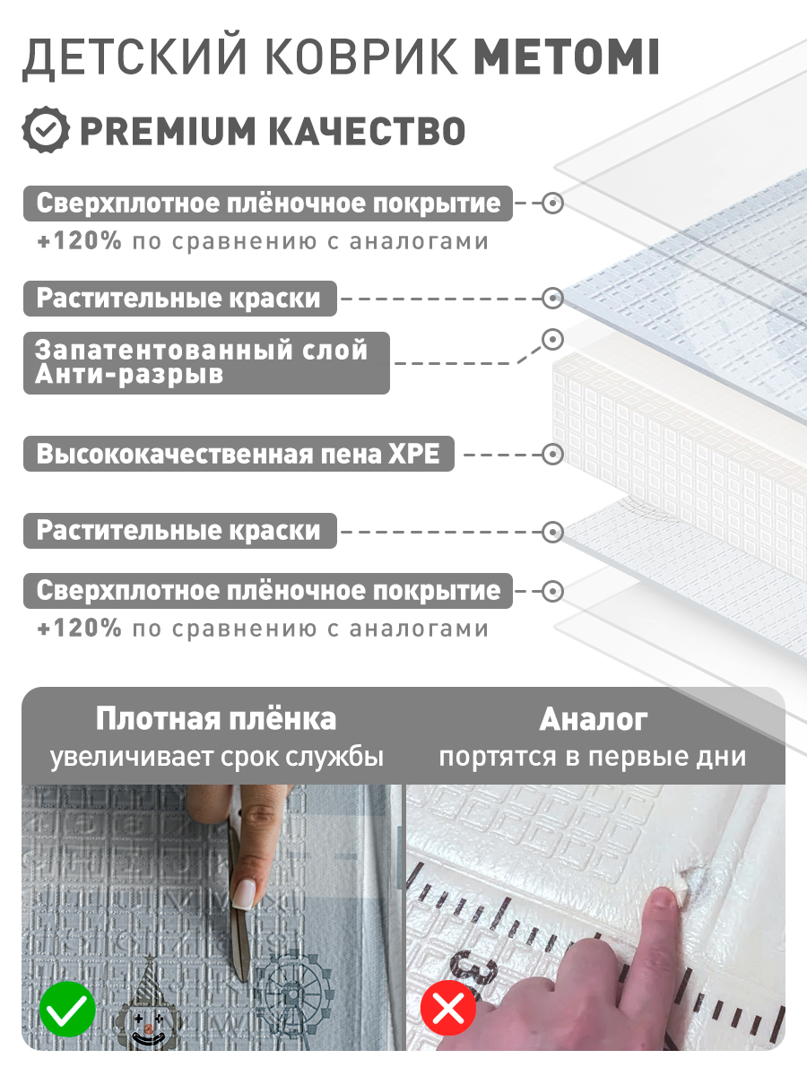 Коврик детский для ползания METOMI Серые дорожки/Радуги - фото 2