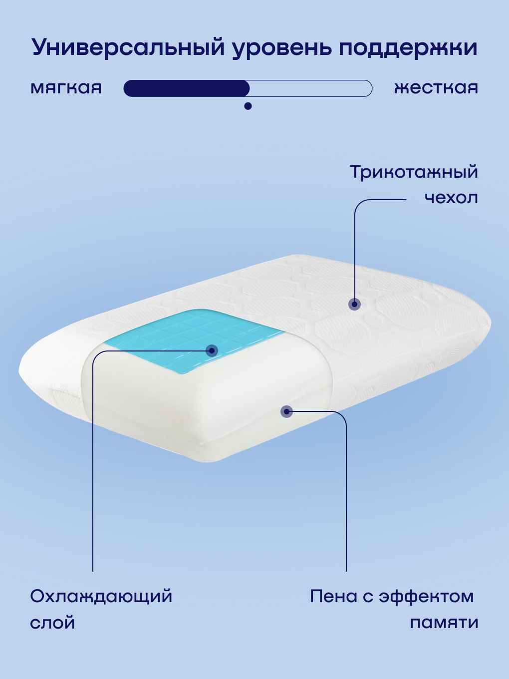 Подушка ортопедическая buyson BuyCool охлаждающая 40 x 60 см - фото 4