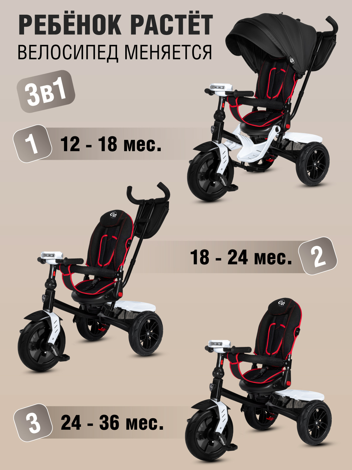 Трехколесный велосипед CITYRIDE - фото 2