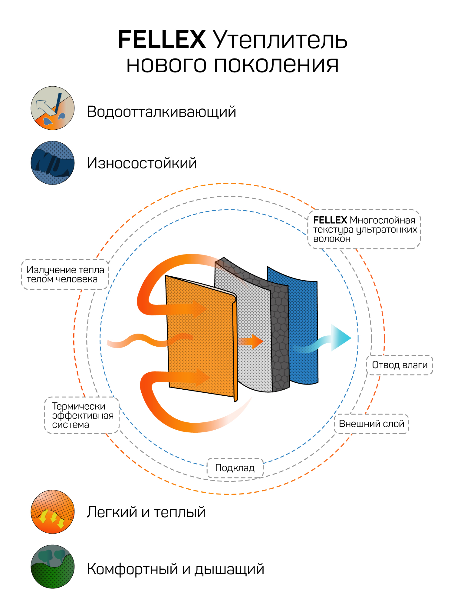 Комбинезон Amarobaby AB-OD25-6202AD/06 - фото 21