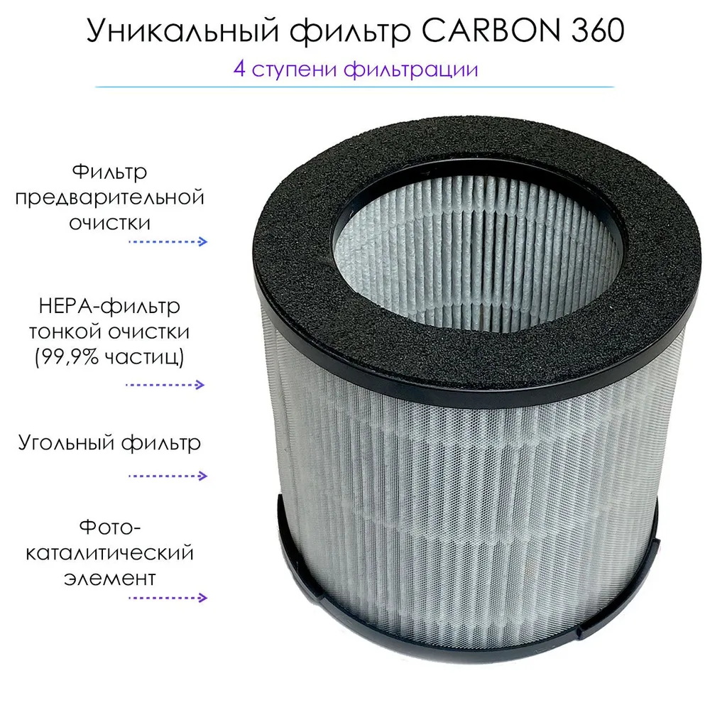 Очиститель воздуха Clever Clean UV-03 - фото 4