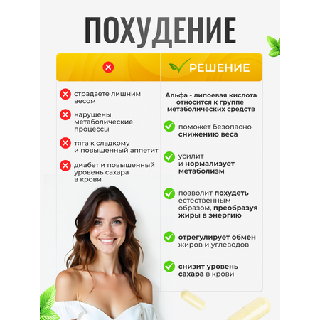 Альфа-липоевая кислота 100мг Green Leaf Formula детокс похудение энергия