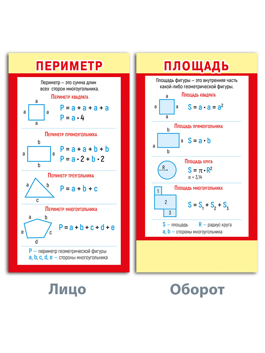 Карточки Мир поздравлений Начальная школа - фото 2