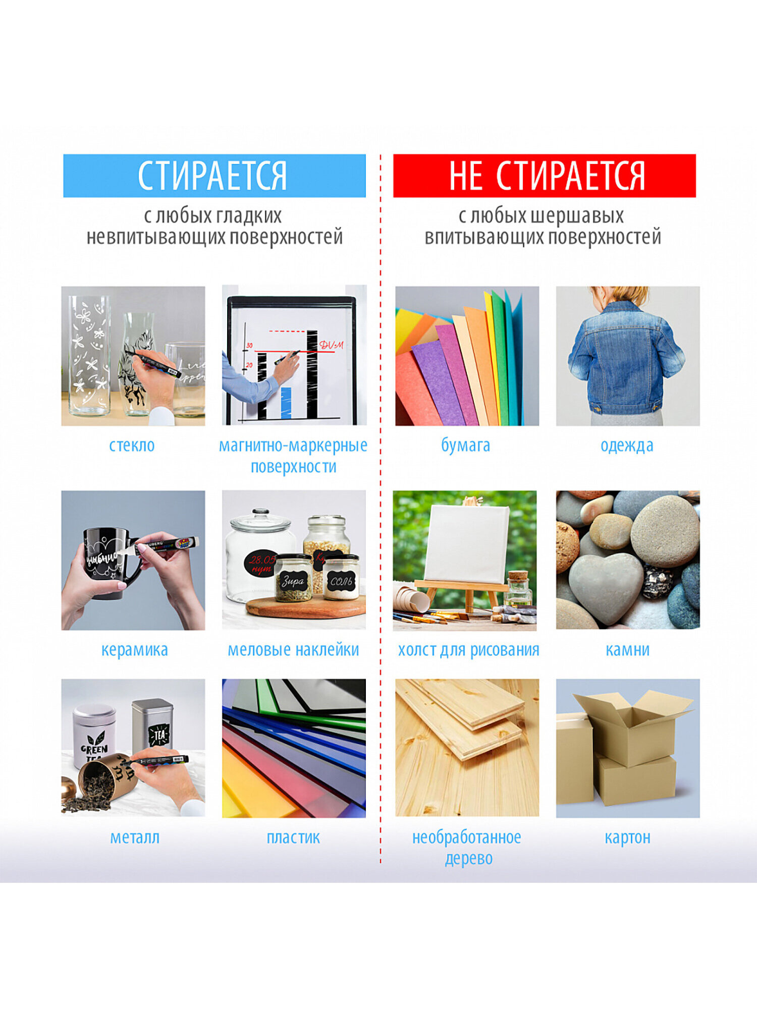 Маркеры Brauberg меловые 6 шт. - фото 5