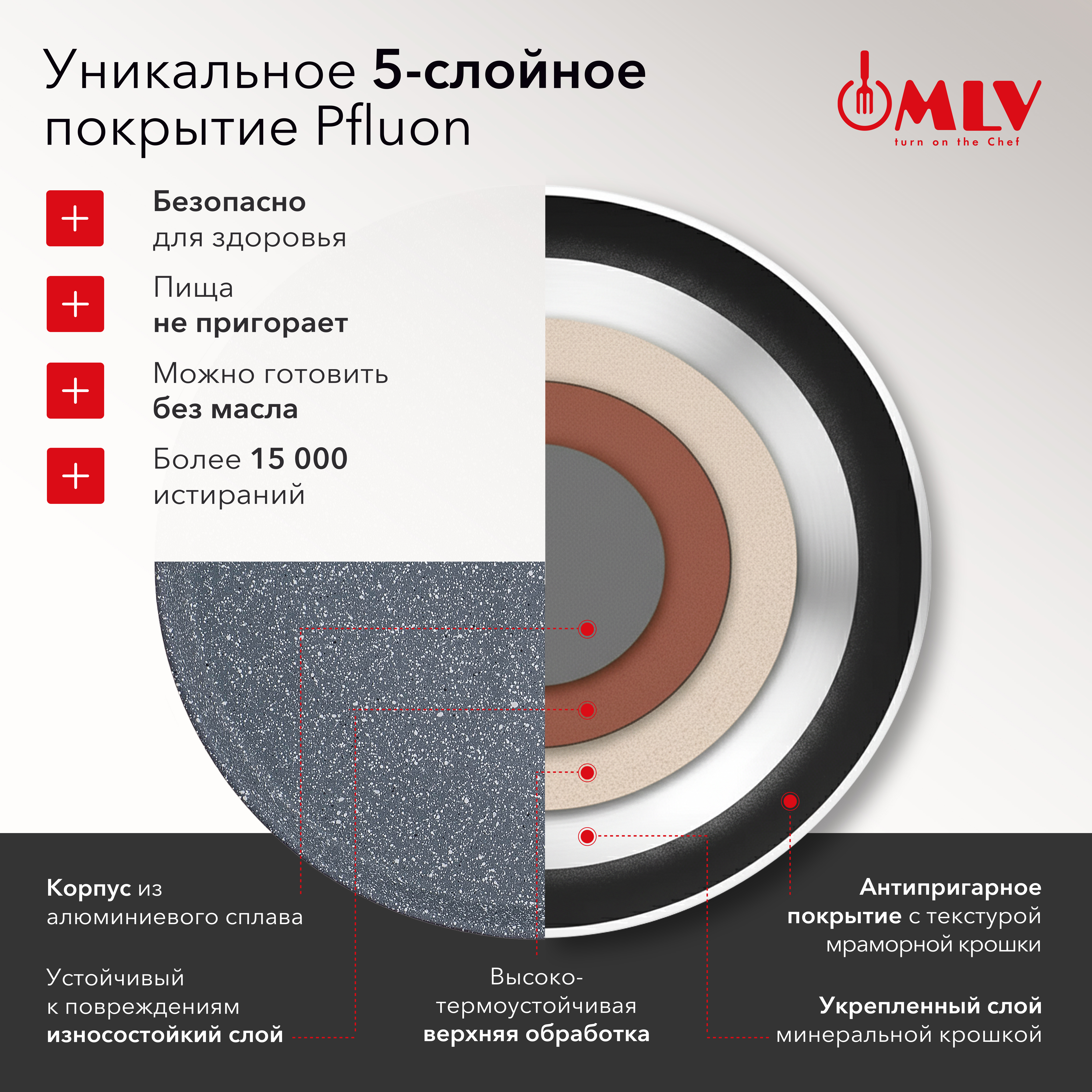 Блинная сковорода Moulin Villa Granate 24 см - фото 4