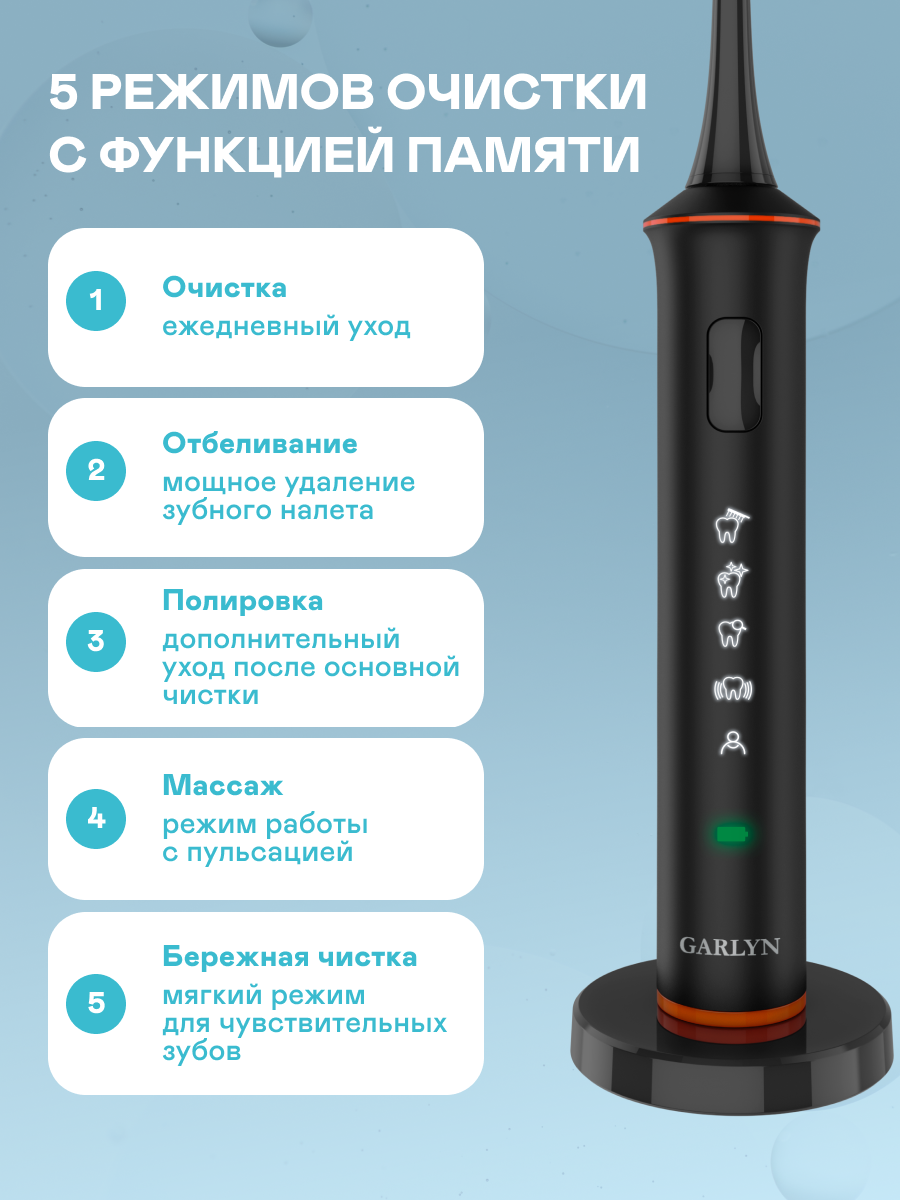 Зубная щетка электрическая GARLYN 1 шт. - фото 6