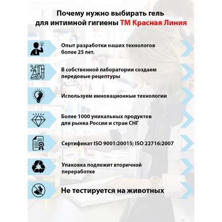 Гель для интимной гигиены Красная Линия Защита и комфорт 300 г