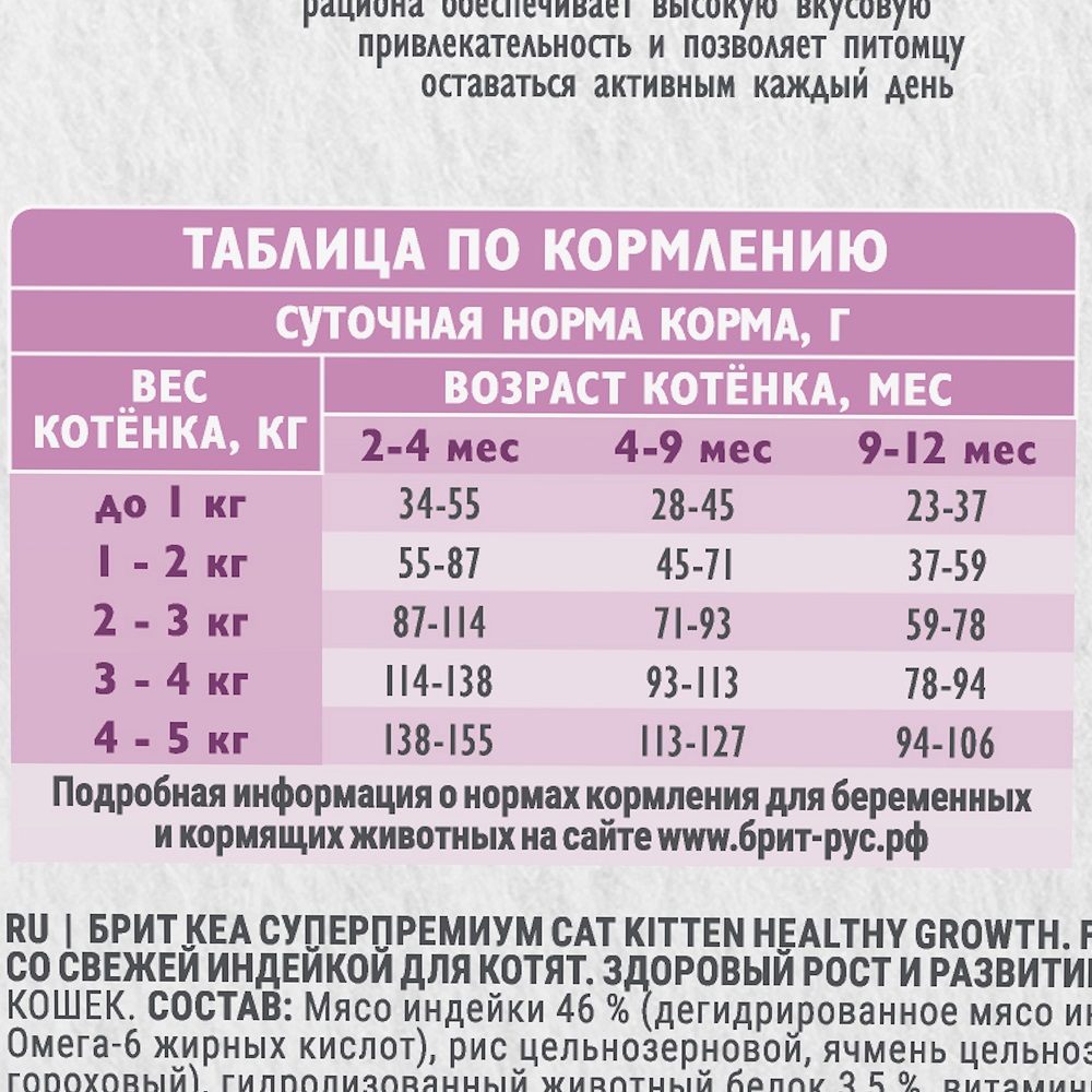 Сухой корм для котят Brit Care Здоровый рост и развитие с индейкой 0.4кг - фото 6