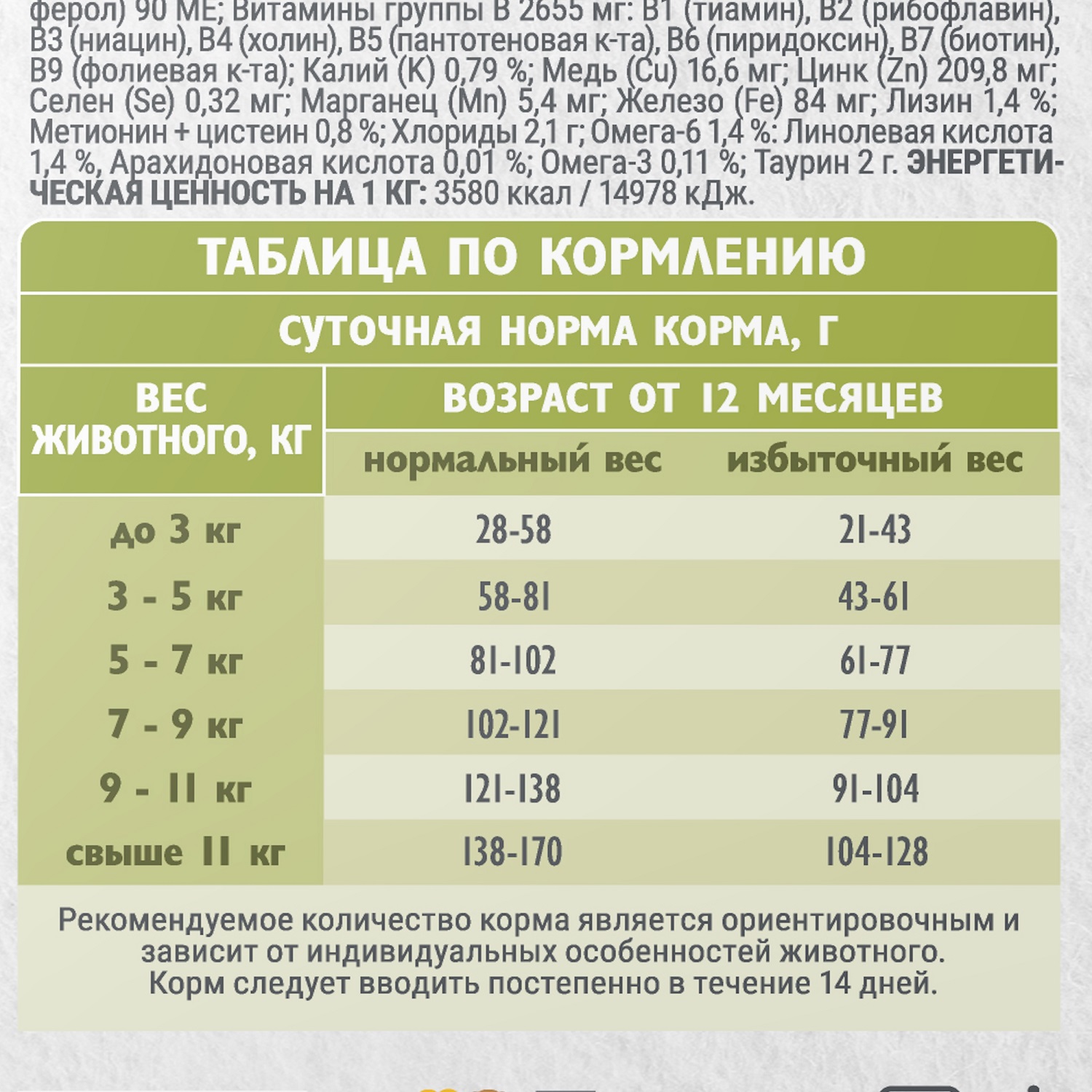 Корм для кошек Brit Кеа Indoor stool odour reduction с индейкой и лососем 7кг - фото 7