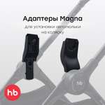 Адаптер для коляски