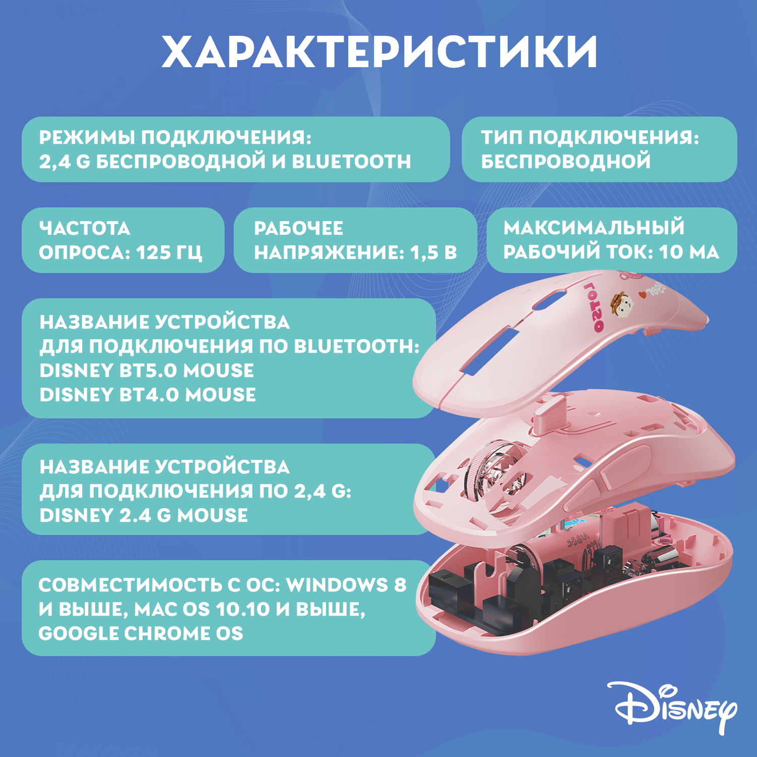 Мышь беспроводная Disney История игрушек Медведь Лотсо и коврик QS-MS01 - фото 3