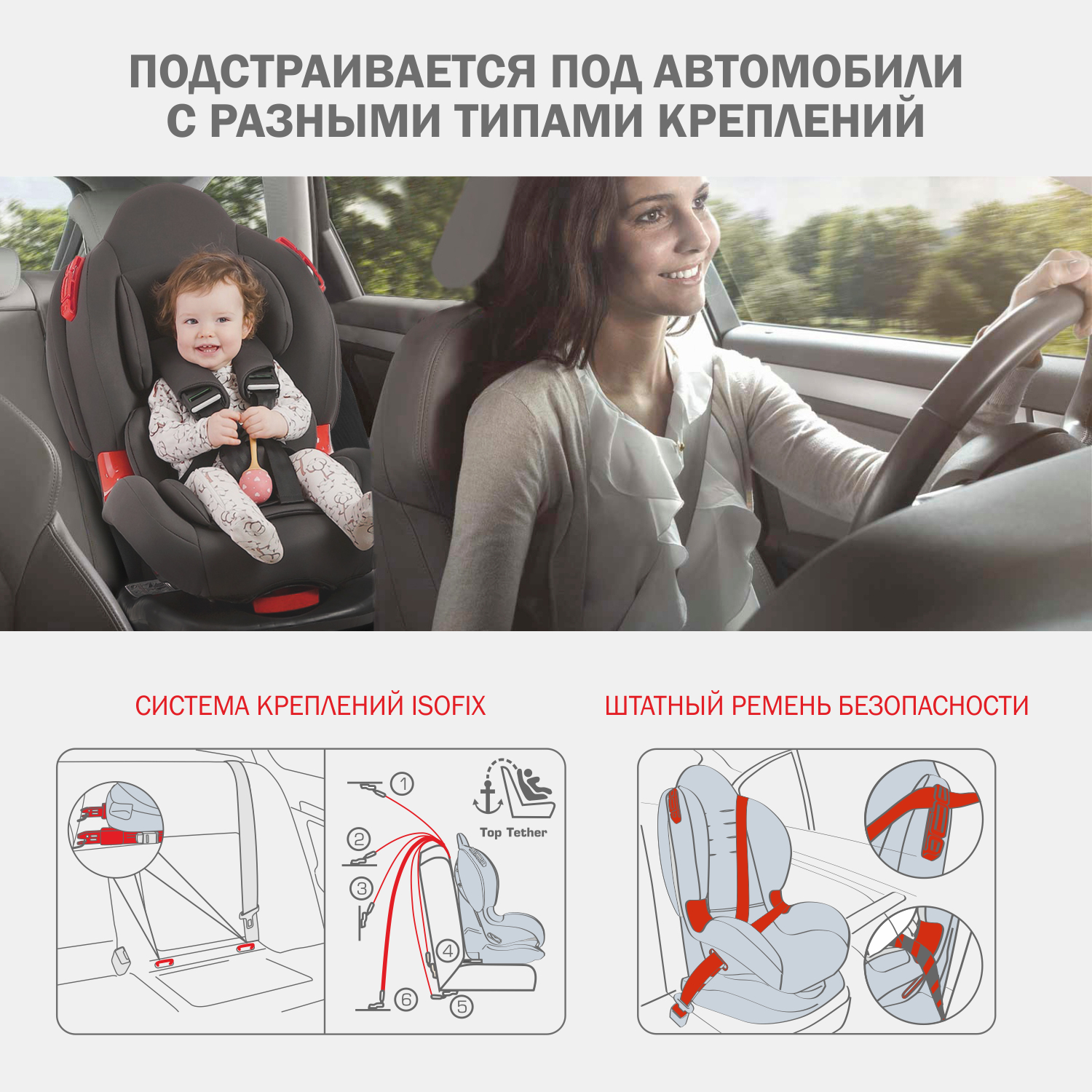 Автокресло SIGER Lux Isofix 1/2 (9-25 кг) - фото 11